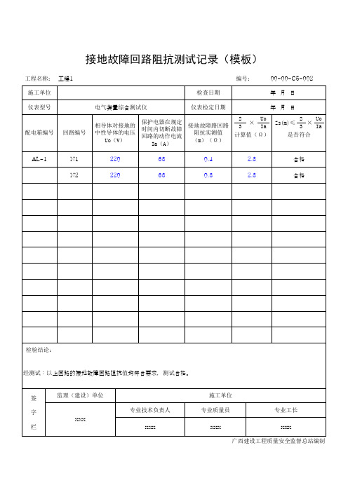 接地故障回路阻抗测试记录(模板)
