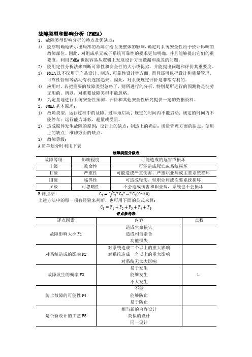 故障类型和影响分析