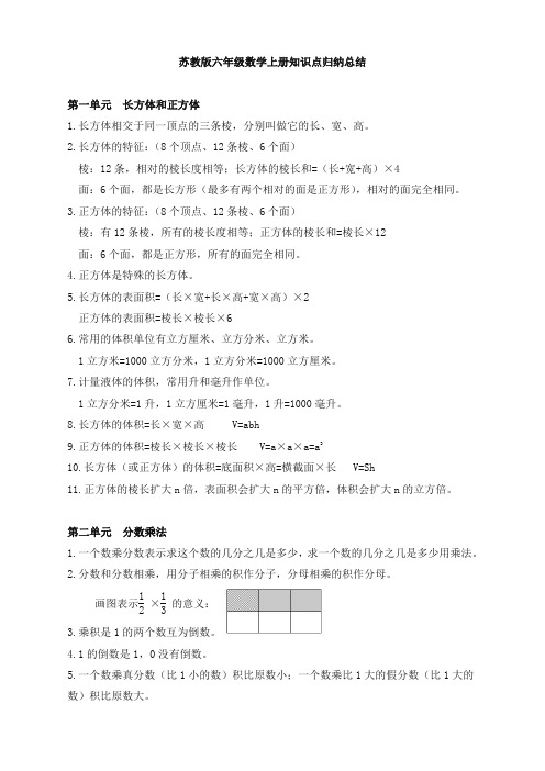 苏教版六年级数学上册知识点归纳总结(经典)