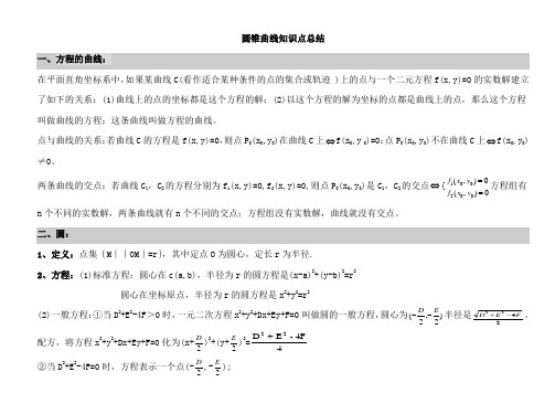 圆锥曲线知识点总结  