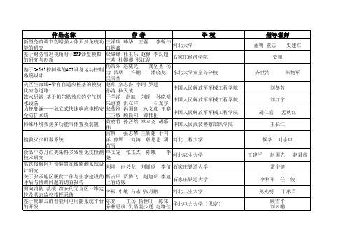 、优秀指导教师、优秀组织奖名单.xls