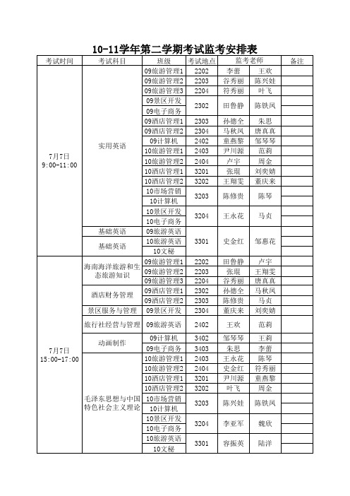 2010-2011第二学期考试科目安排