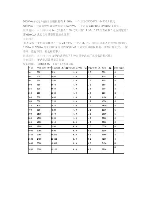 500KVA干式电力变压器空载损耗有1160W