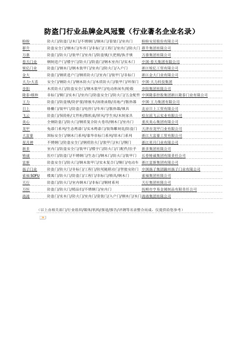 防盗门品牌表