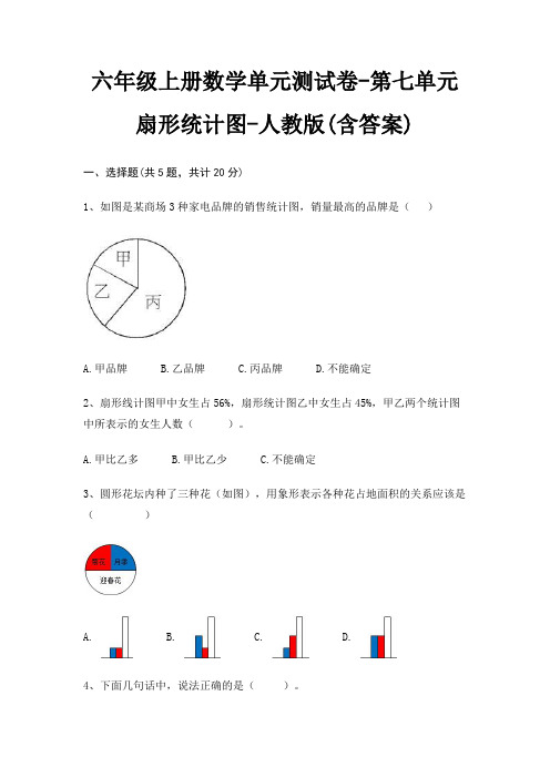 六年级上册数学单元测试卷-第七单元 扇形统计图-人教版(含答案)