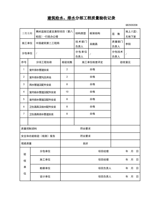 建筑给排水分部(子分部)工程质量验收记录