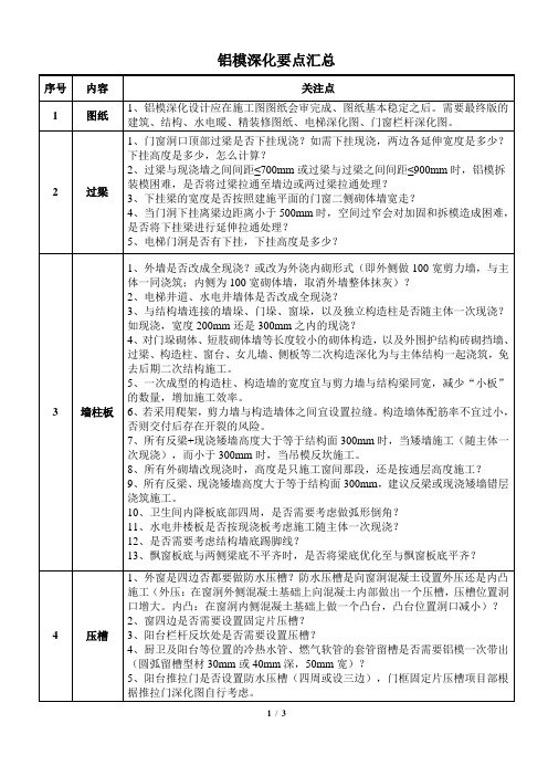 铝模深化要点汇总