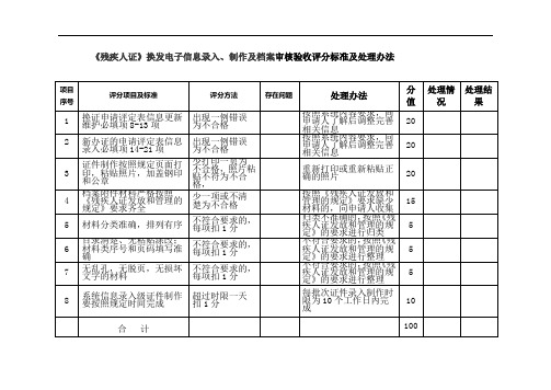 《残疾人证》换发电子信息录入、制作及档案审核验收评分标