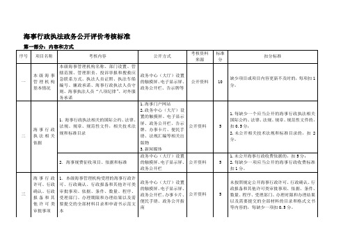 海事行政执法政务公开评价考核标准