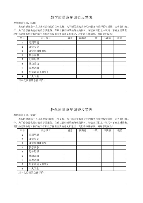 意见反馈表模板表格(可修改)