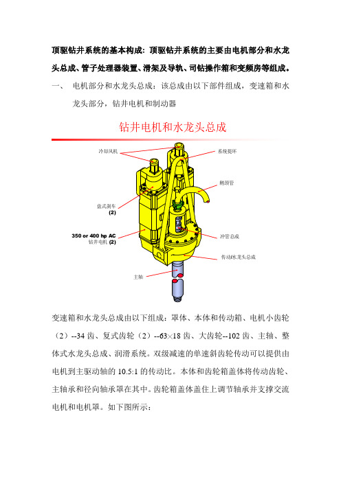 顶驱的机械构成