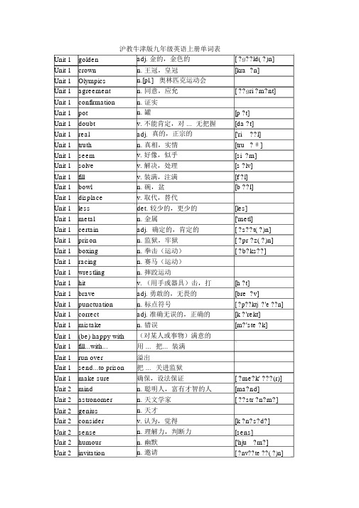 沪教牛津版九年级英语上册单词表