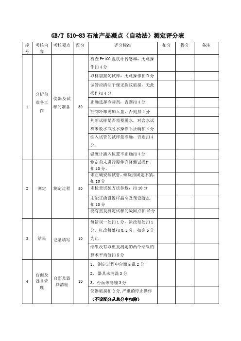 凝点测定(自动法)评分表