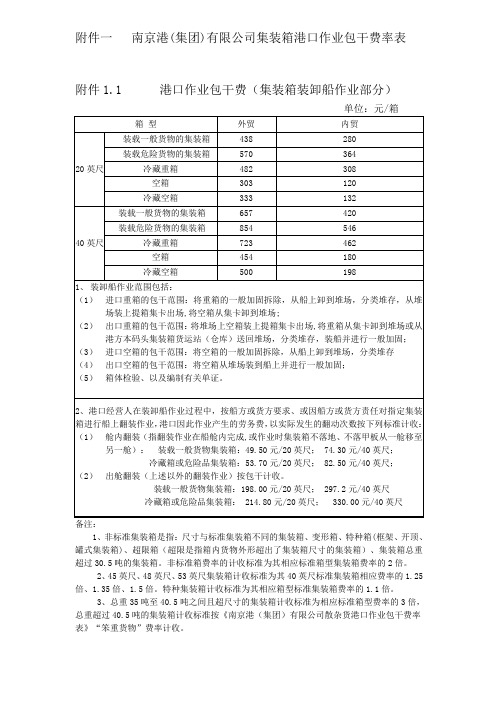 集团有限公司集装箱港口作业包干费率表