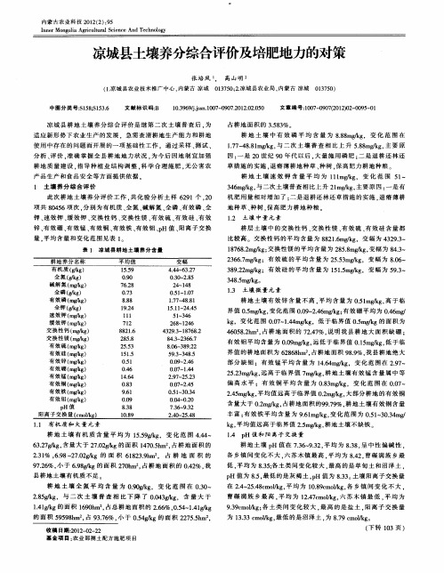 凉城县土壤养分综合评价及培肥地力的对策