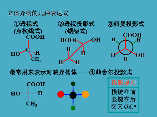 02-对映异构体构型标记课件