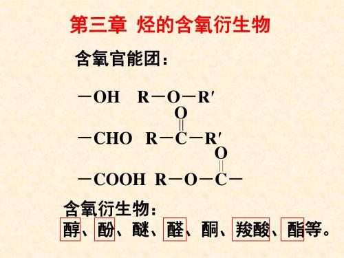 人教版高中化学选修5  醇 酚    名师公开课省级获奖课件  (52张)