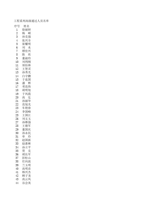 工程技术高级通过名单