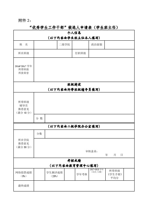 杭州师范大学首届十佳班主任候选人推荐表