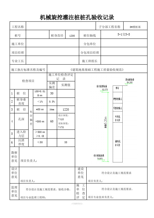 旋挖成孔灌注桩桩孔验收记录