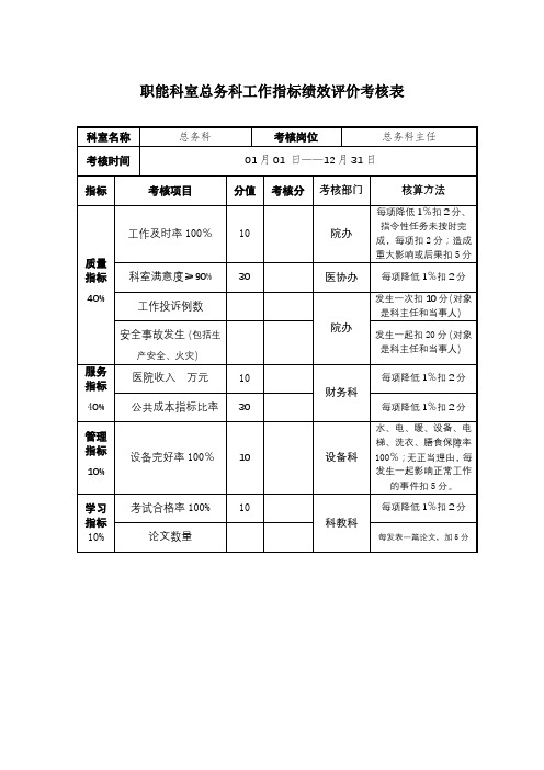 医院职能科室总务科工作指标绩效评价考核表