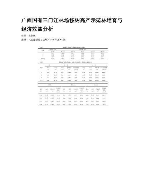 广西国有三门江林场桉树高产示范林培育与经济效益分析