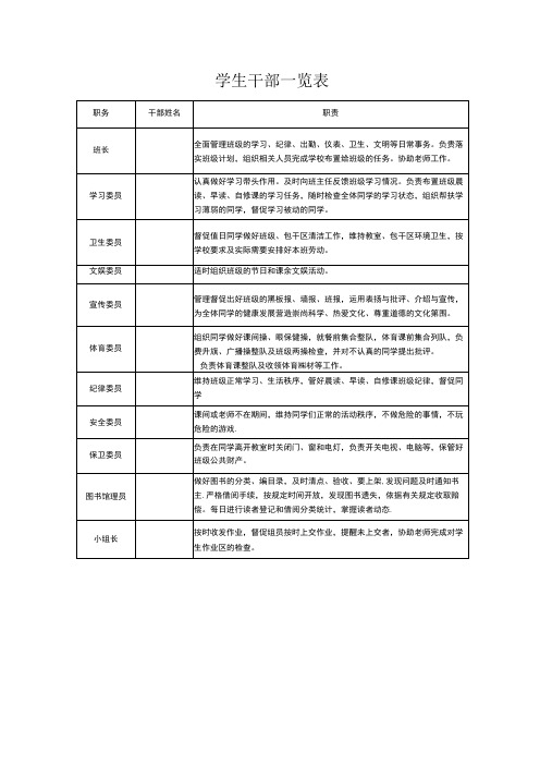 学生干部一览表