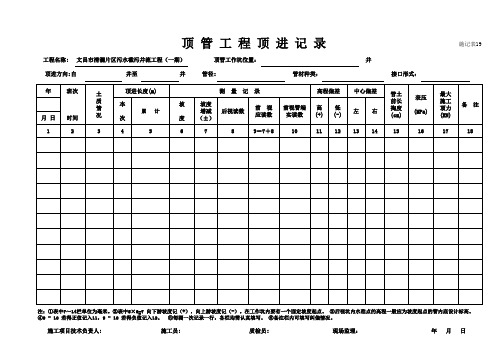 顶管顶进施工记录