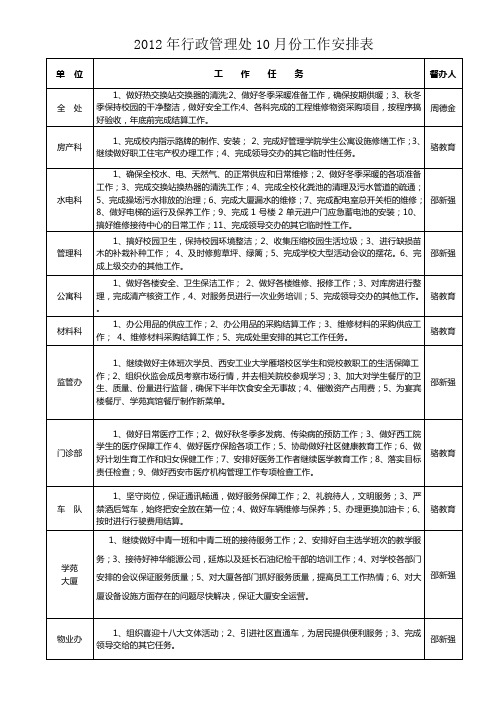 2010年行政管理处10月份工作安排表