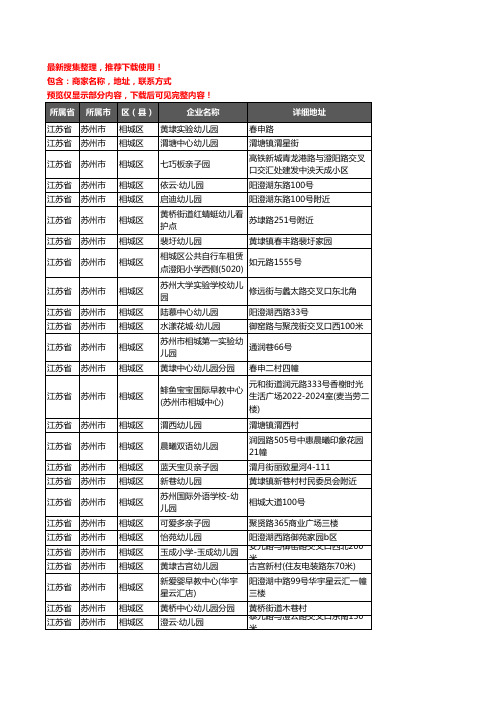 新版江苏省苏州市相城区幼儿园企业公司商家户名录单联系方式地址大全80家