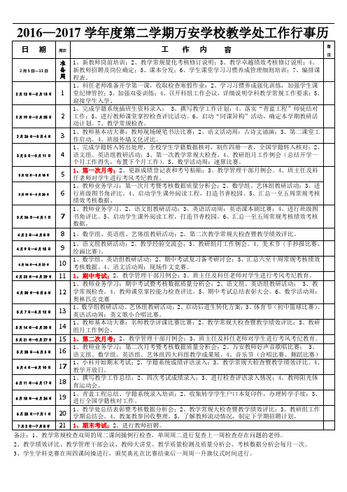 2016—2017第二学期万安学校教学处行事历