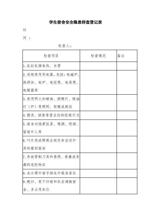 学生宿舍安全隐患排查登记表