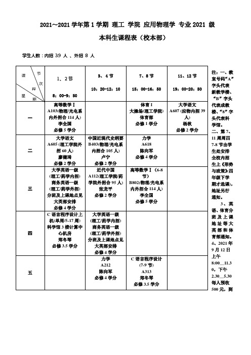 20212021学年第1学期理工学院应用物理学专业2021级