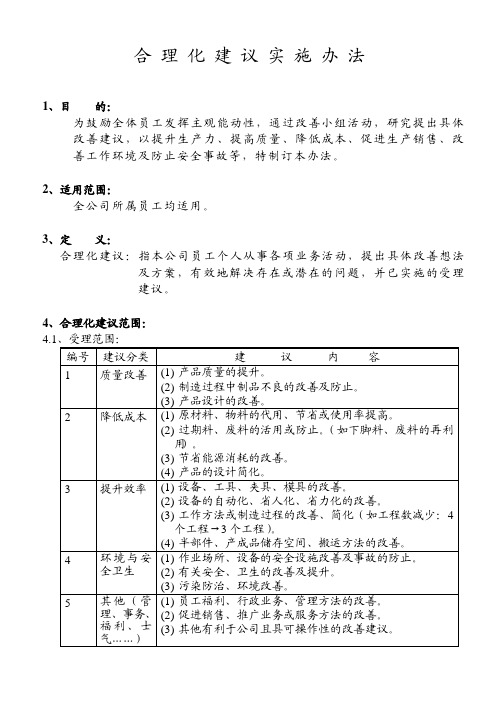 合理化建议活动实施规定及附表