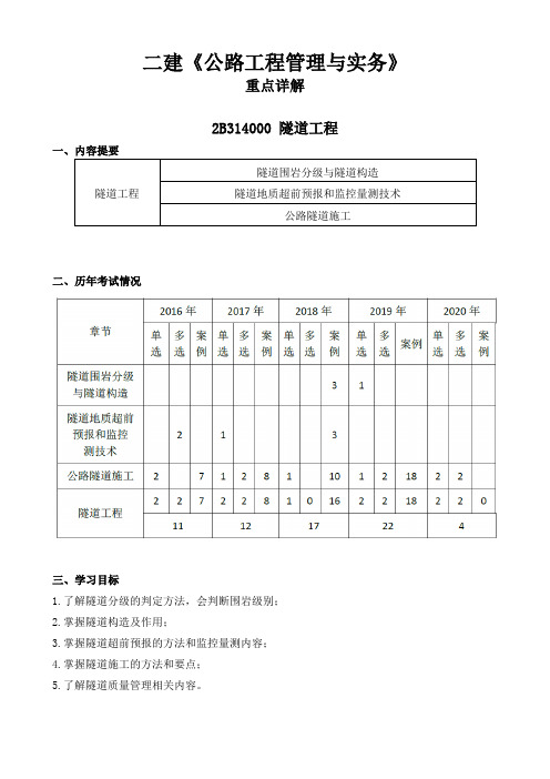 2021年二级建造师《公路工程管理与实务》(二建公路实务)重点精讲4