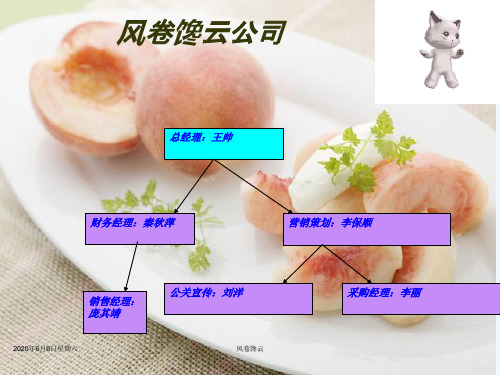 工商市场模拟实训风卷馋云