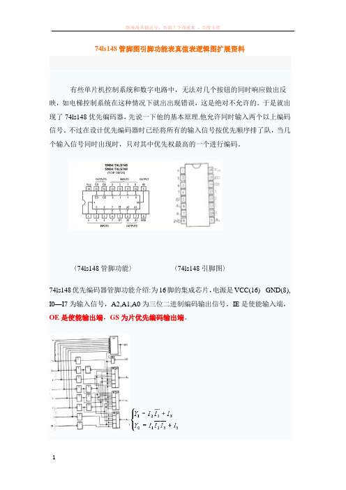 ls148管脚图引脚功能表真值表逻辑图扩展 (1)