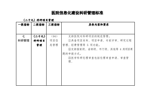 医院科研管理信息化建设标准【2018版国标】