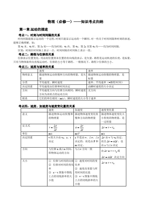 粤教版高中物理(必修一)——知识考点归纳