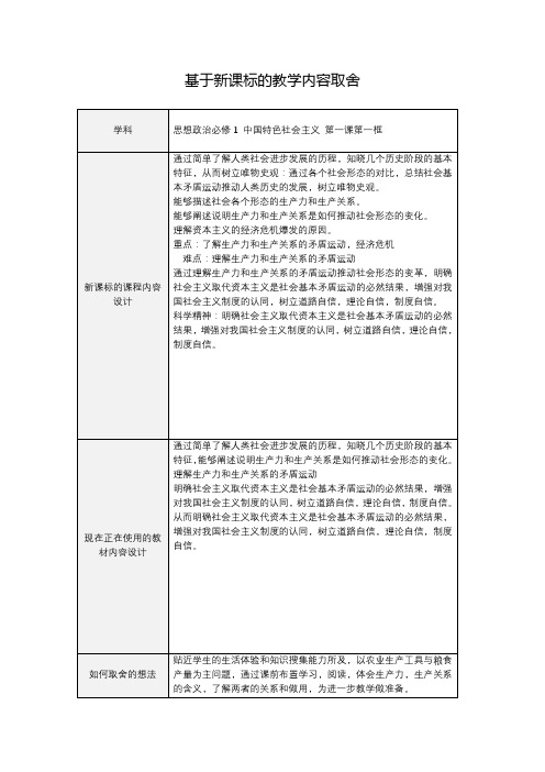 【作业表单】基于新课标的教学内容取舍 (1)