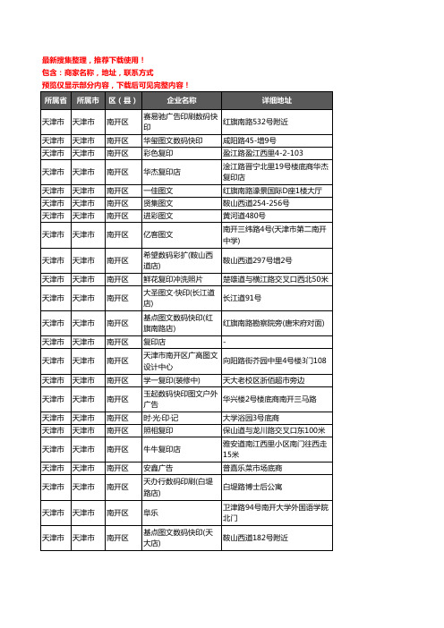 新版天津市天津市南开区打印企业公司商家户名录单联系方式地址大全163家