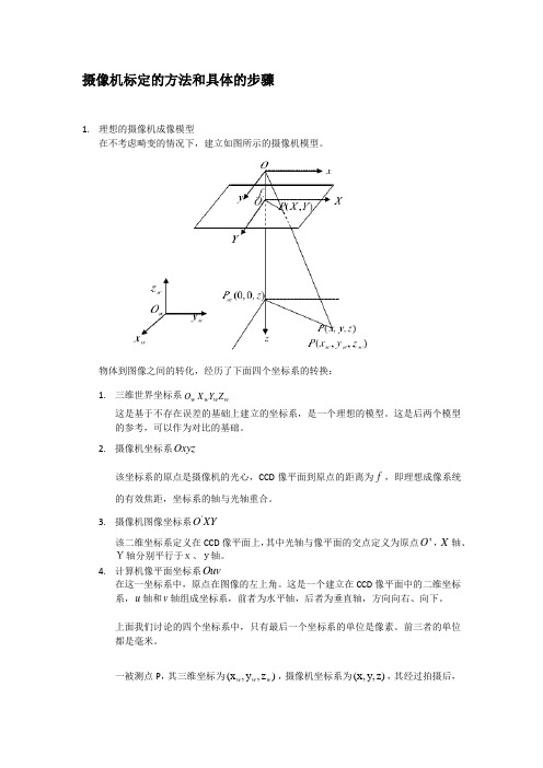 相机标定方法