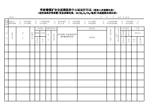 监测监控中心站运行日志