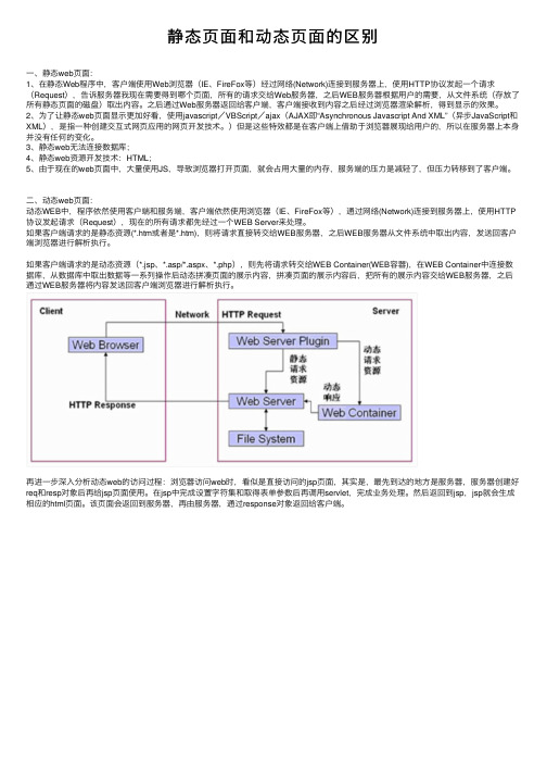 静态页面和动态页面的区别