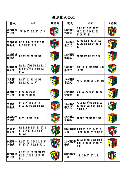 魔方花式公式表