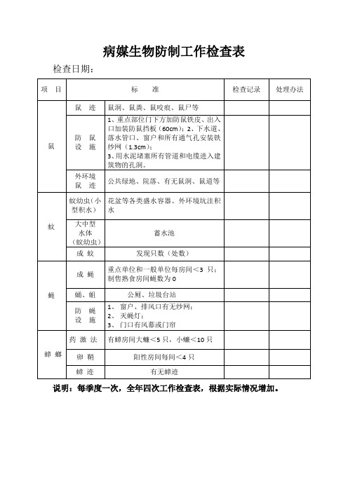 医院病媒生物防制工作检查表、卫生检查