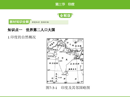 人教版 七年级地理下册课件：第七章第三节印度 (共96页PPT)