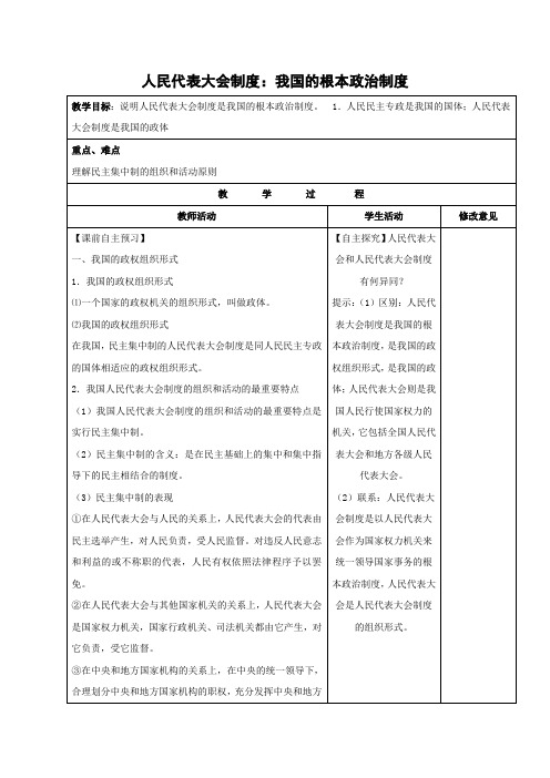 教学设计10：5.2 人民代表大会制度：我国的根本政治制度