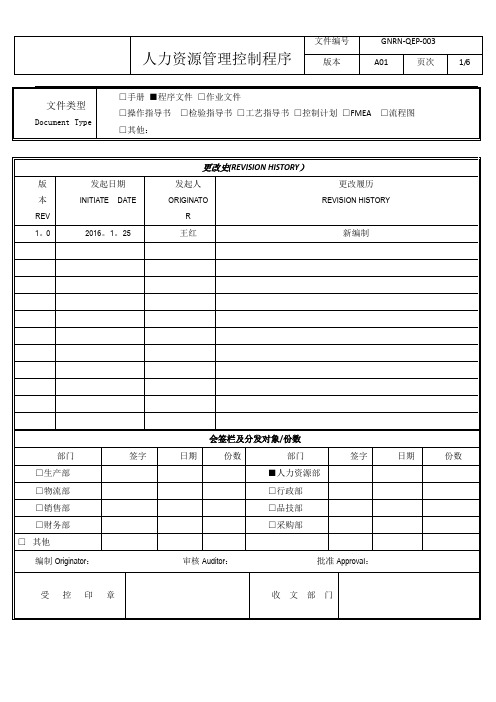 人力资源控制程序文件