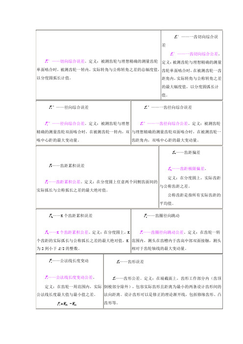 齿轮偏差的一些定义